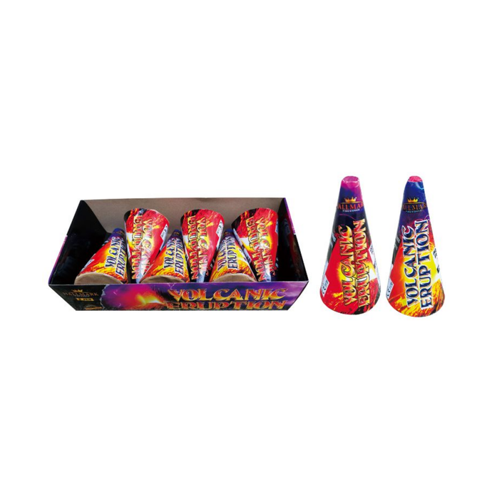 Volcanic Eruptions